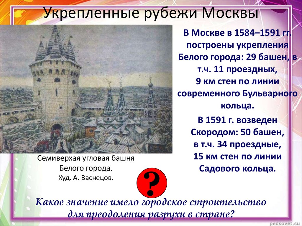 Характеристика москвы