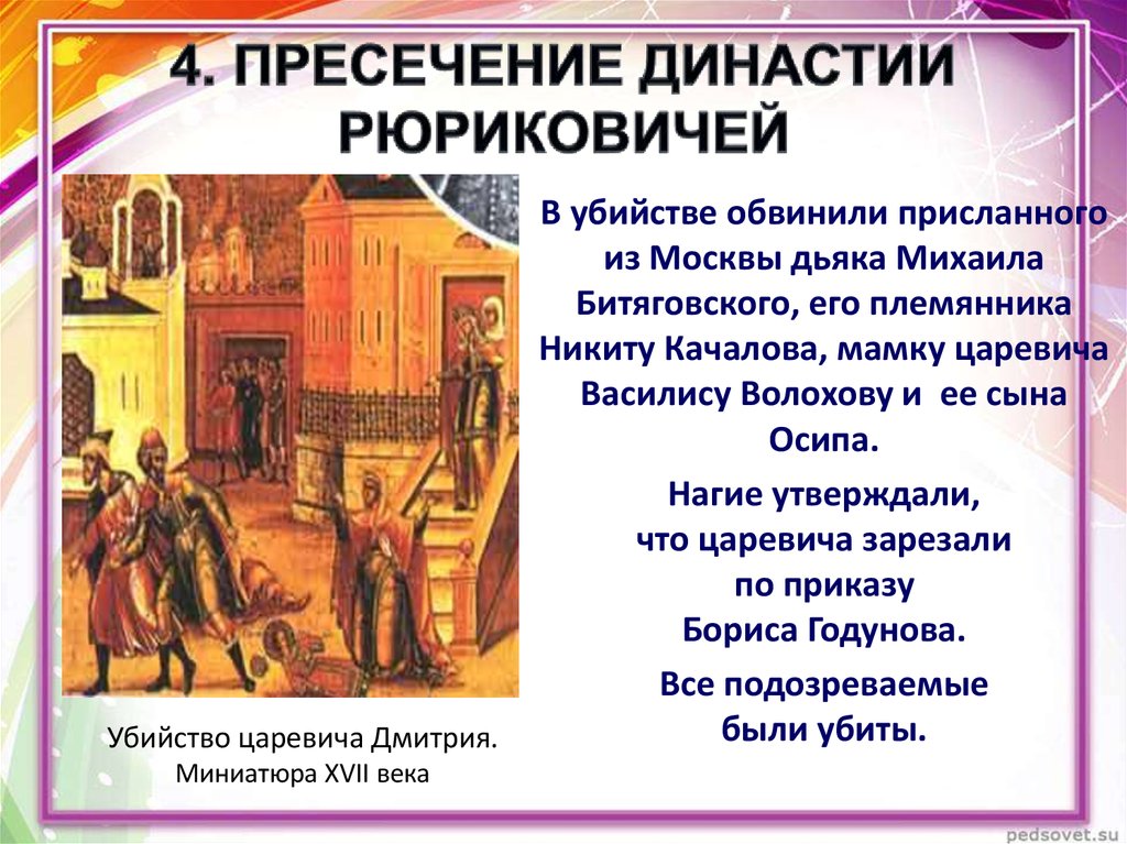 Пресечение династии рюриковичей. Пересечение династии рюрикрвичей. Премсечение династии Рюрикович. Причины пресечения династии Рюриковичей.