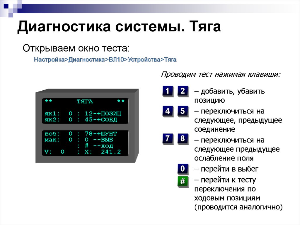 Диагностические системы. Диагностика регулировка. Включение системы. Диагностика вл радиоприемником. Тесты на переключения.