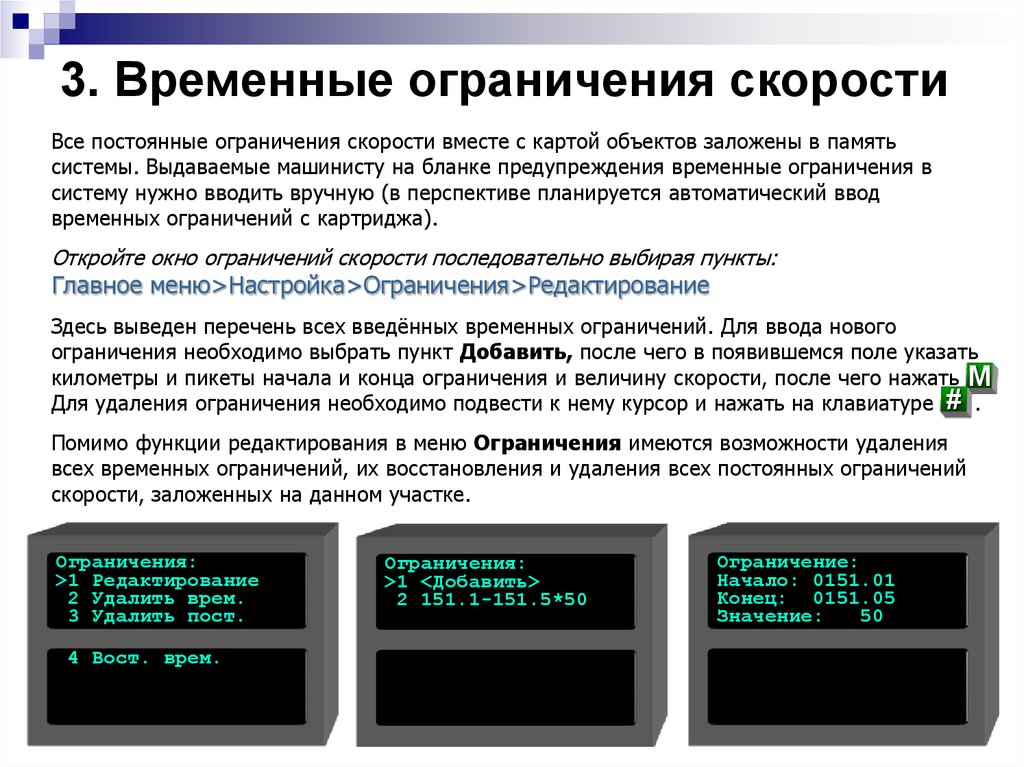 Ограничения по скорости карта