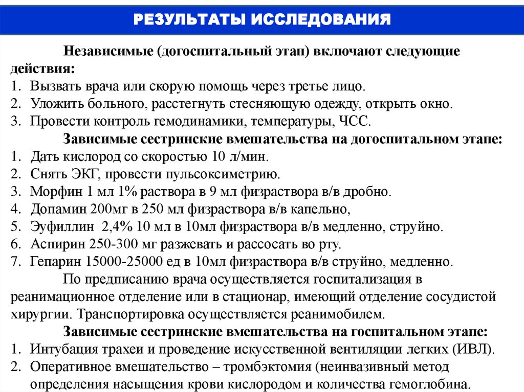 Кровотечение из варикозно расширенных вен нижних конечностей карта вызова скорой