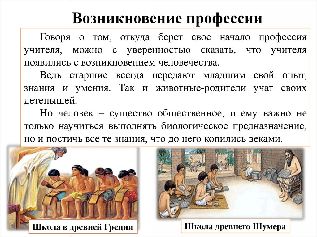 Свое начало. История возникновения профессий. Возникновение профессии учитель. Профессия учитель в древности. Возникновение и становление профессии учителя.