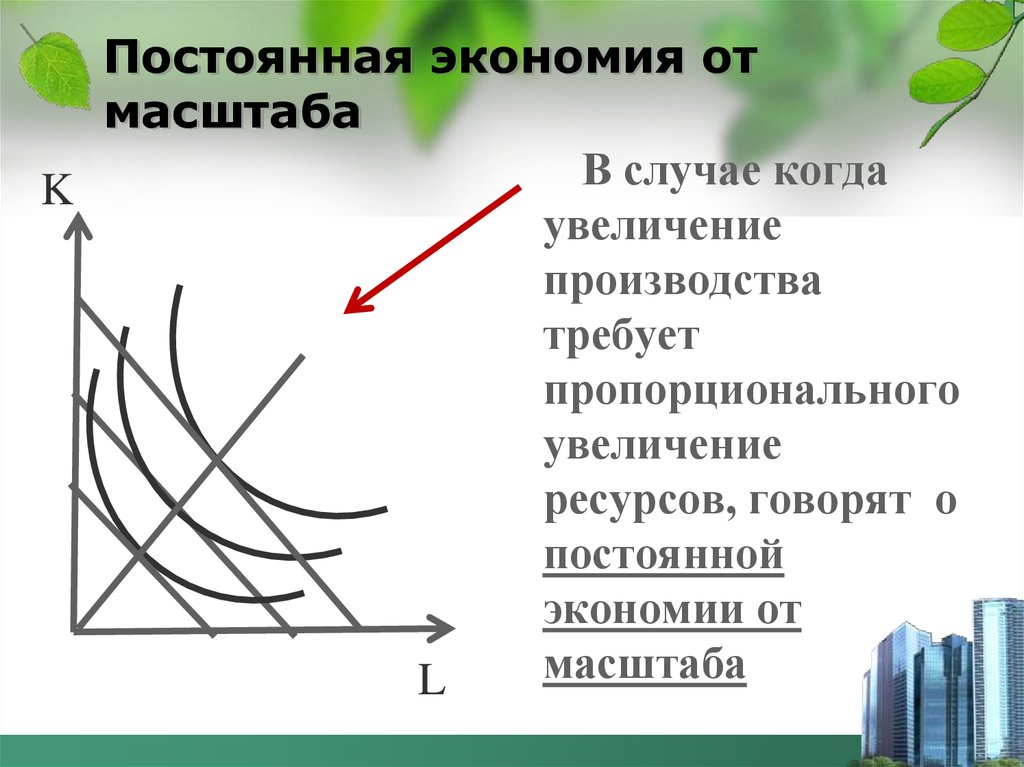 В зависимости от масштаба