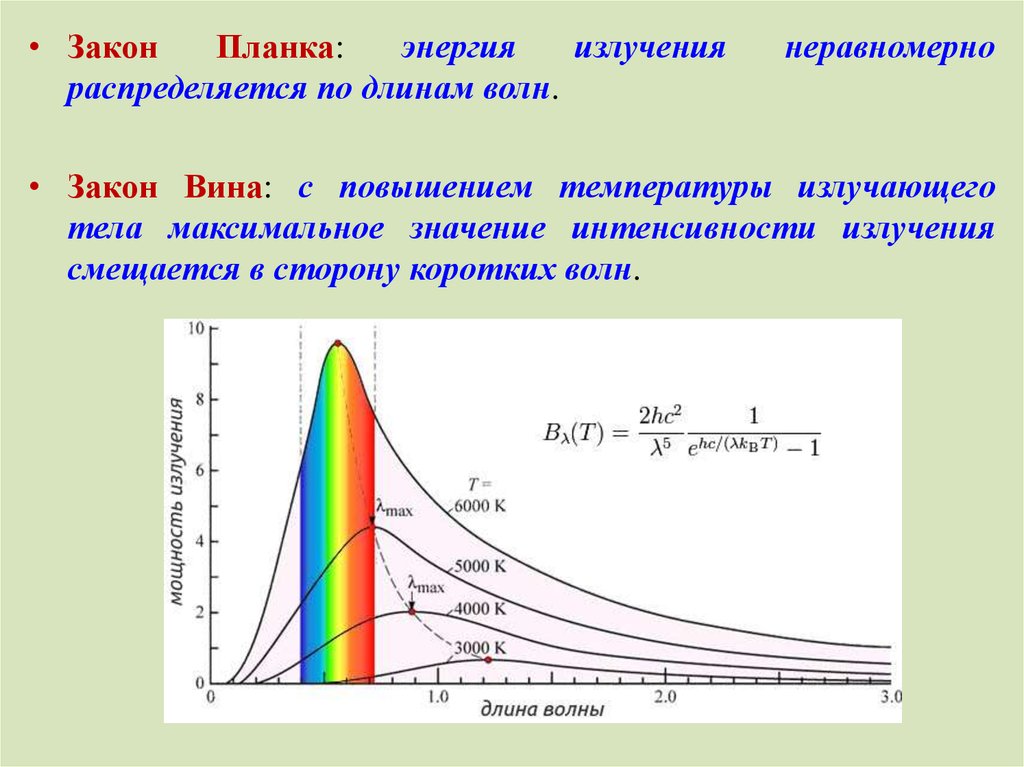 Длина волны максимума излучения. Спектр излучения теплового излучения. Формула планка для теплового излучения график. Планковский спектр излучения. Формула планка для распределения энергии.