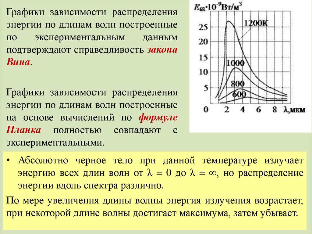 Распределение зависит. Зависимость энергии от длины волны. График распределения энергий. Распределение планка график. Распределение энергии по длинам волн.