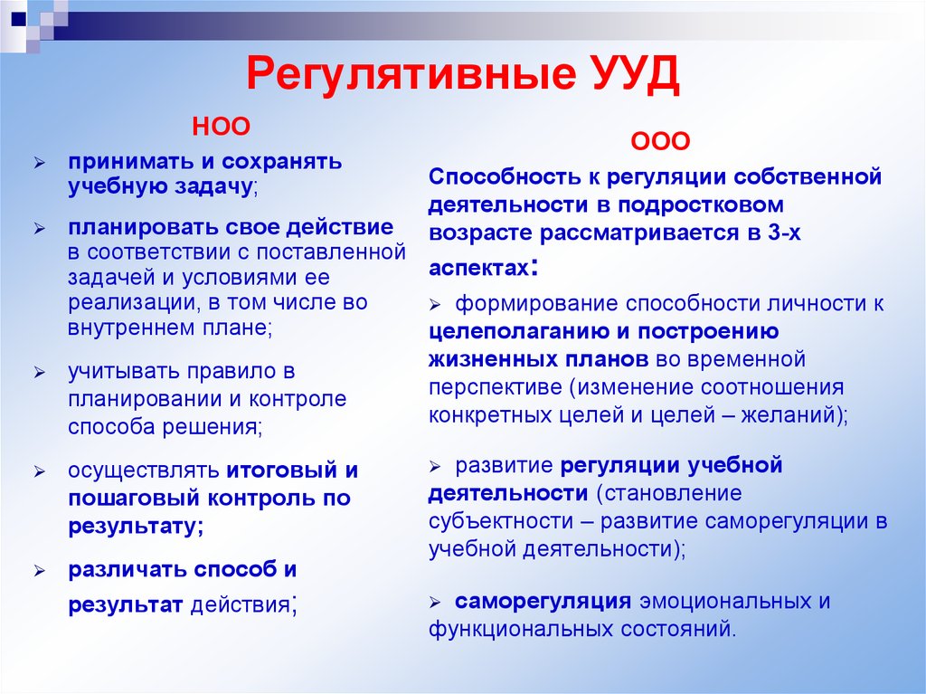 Совместная деятельность презентация относятся к каким ууд