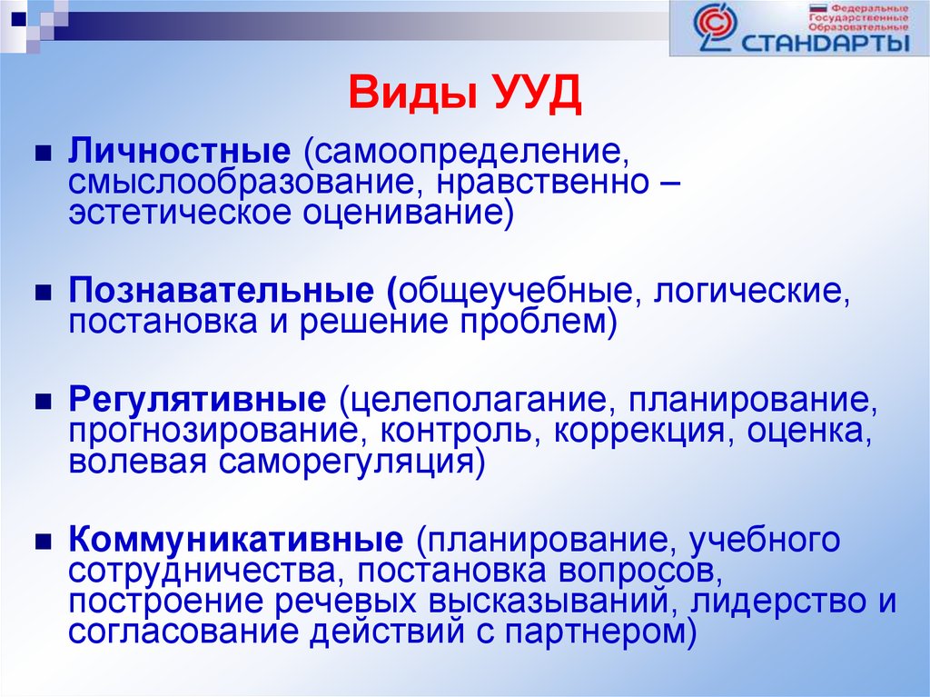 Презентация формирование ууд в начальной школе презентация