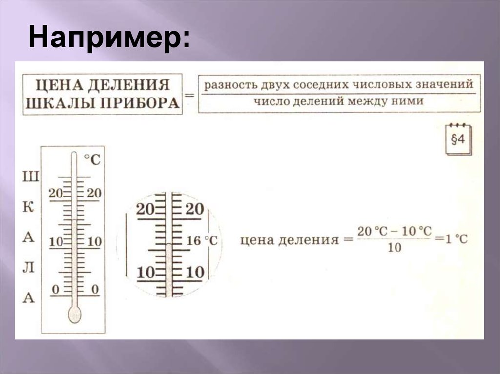 Измерив вид. Приборы со шкалой деления. Число делений шкалы у приборов. Формула деления шкалы. Цена деления шкалы это в метрологии.