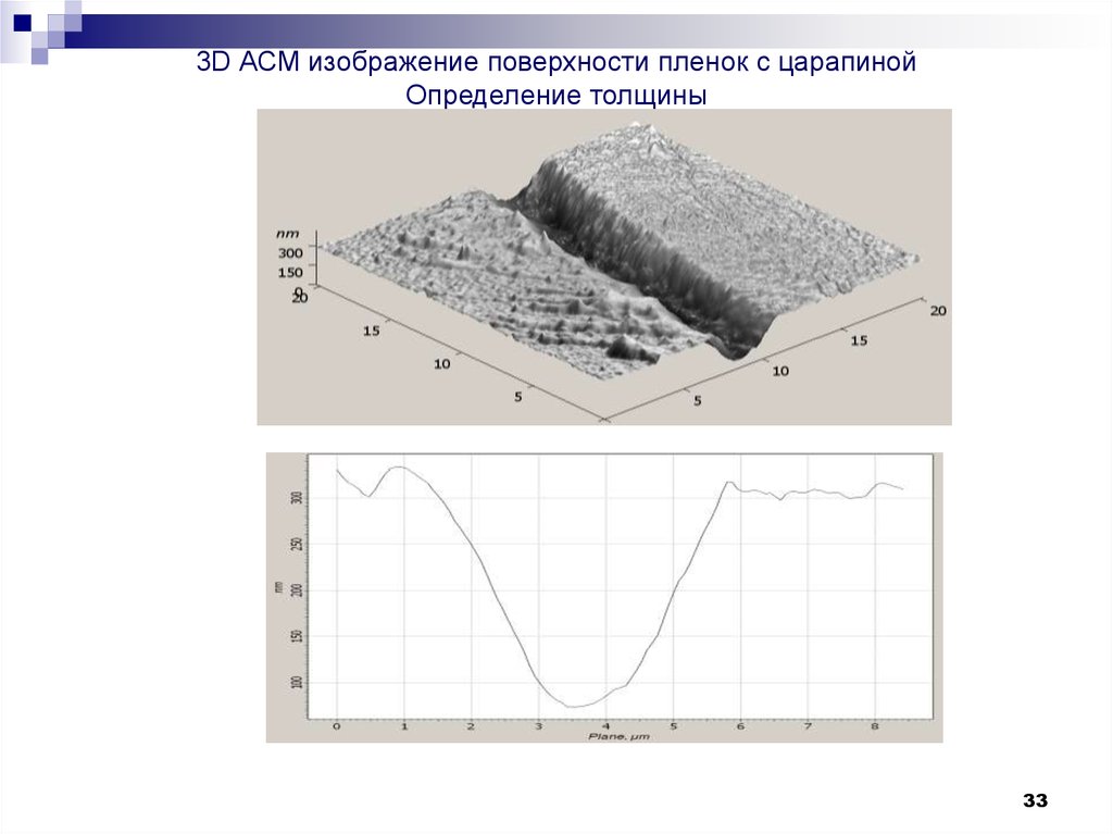 Обработка асм изображений