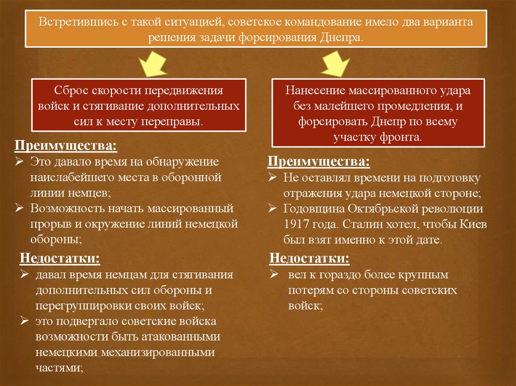 Курсовая работа по теме Битва за Дніпро. Нові аспекти проблеми