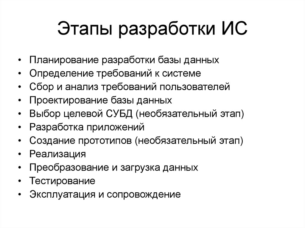 Стадии разработки проектов