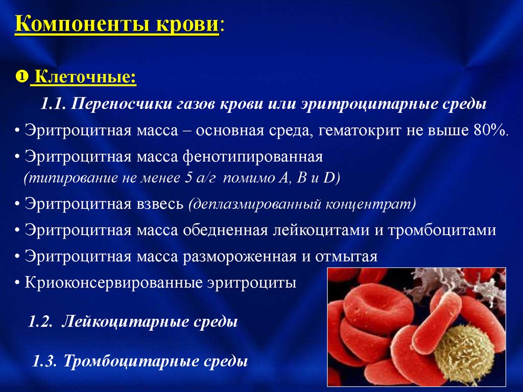 Переливание компонентов крови презентация