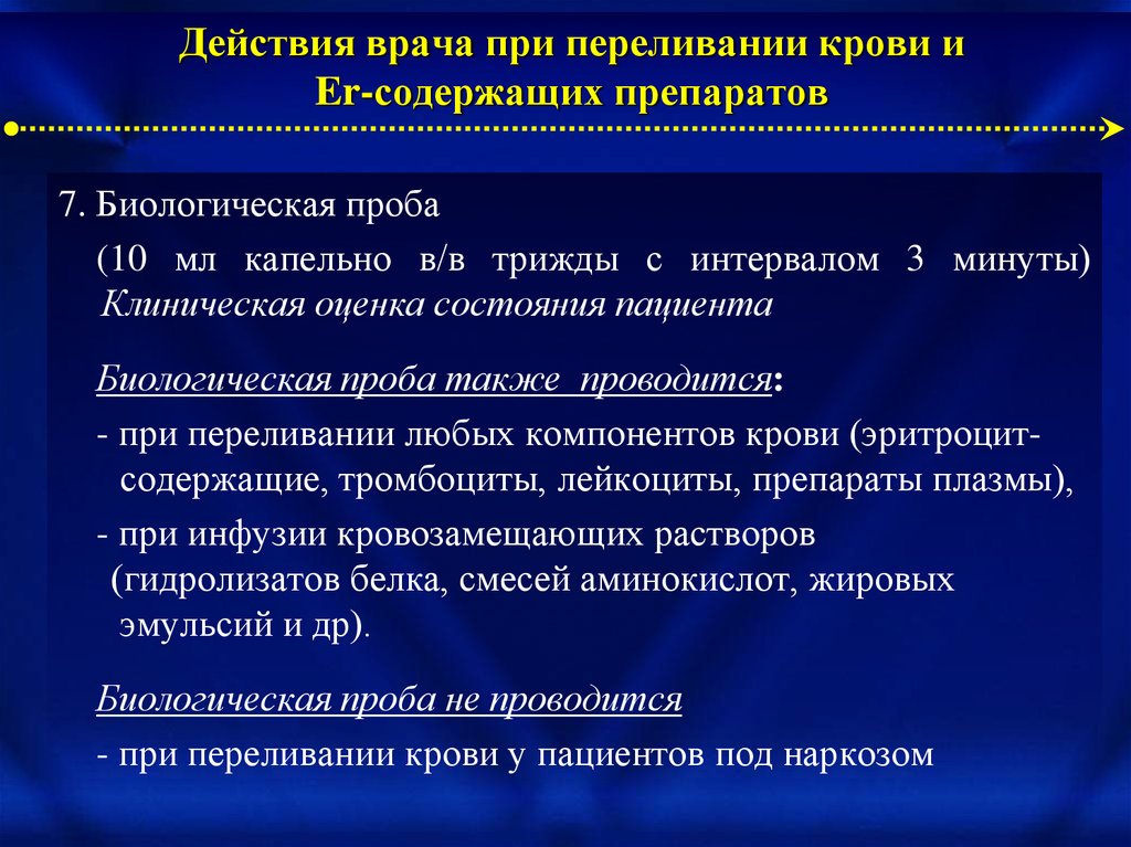 Презентация на тему история переливания крови