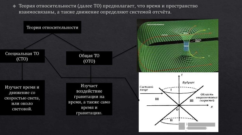 Общая теория относительности презентация