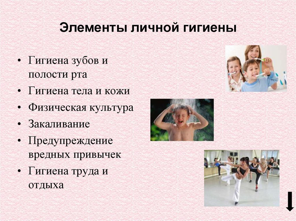 Основы гигиены презентация