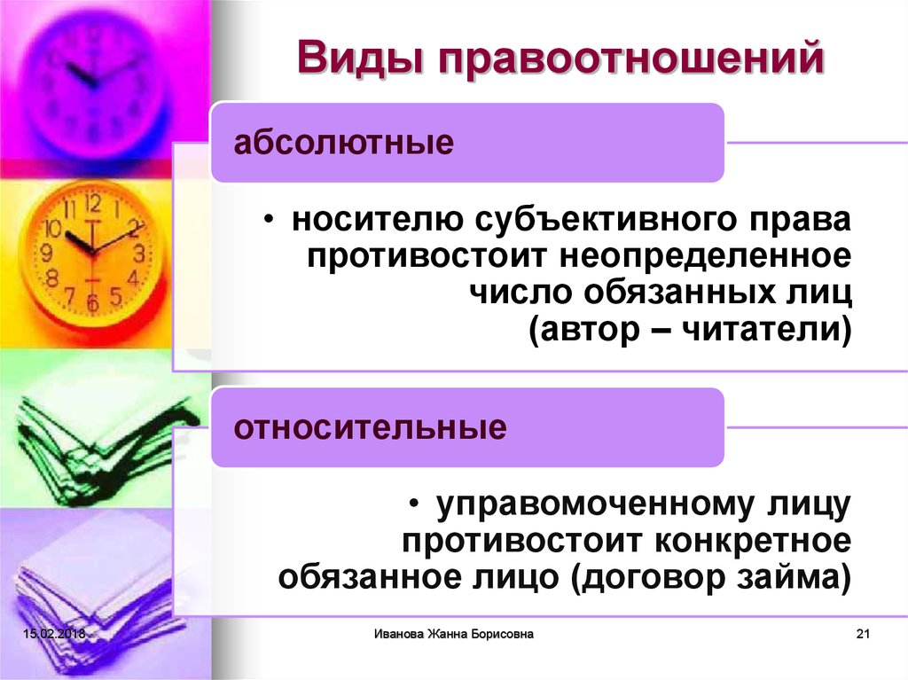 Абсолютно предмет. Абсолютные правоотношения пример. Абсолютные и относительные гражданские правоотношения. Абсолютные и относительные прав. Абсолютные и относительные правоотношения примеры.