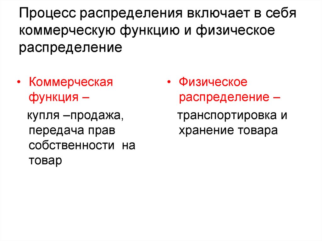 Распределение это процесс. Физическое распределение включает в себя:. Распределить процесс. Функции физического распределения.