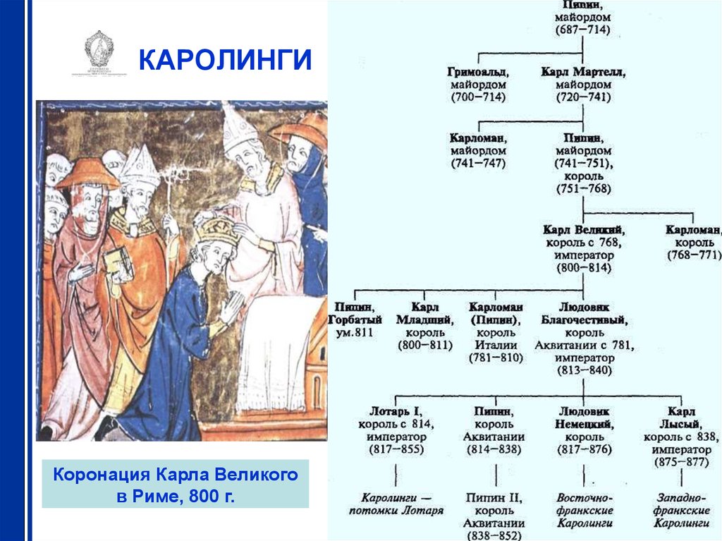 Великие правители средневековья проект 6 класс