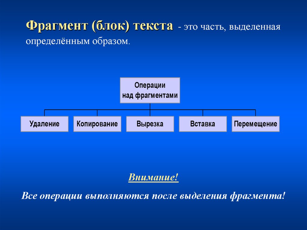 В тексте есть части. Фрагмент текста это. Фрагмент текста это в информатике. Что такое прогмет текста. Что татакое фрагмент текста.