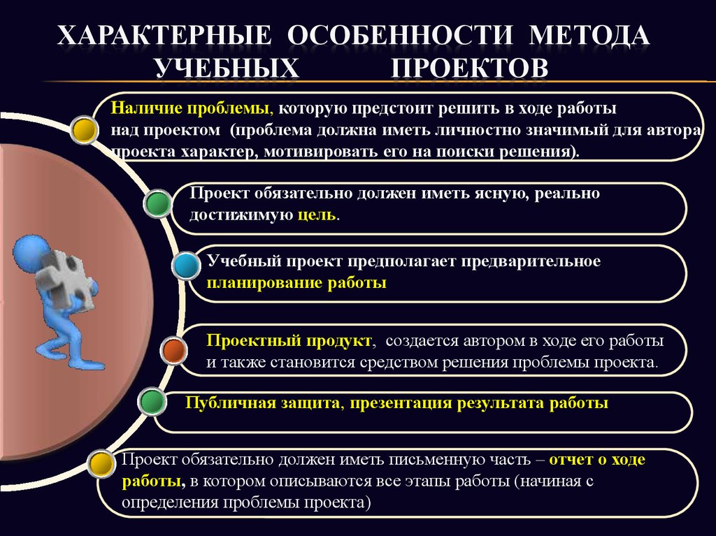 Наличие развиваться. Особенности метода проектов. Специфика метода проектов.. Метод учебных проектов особенности. Характерные особенности метода проекта.