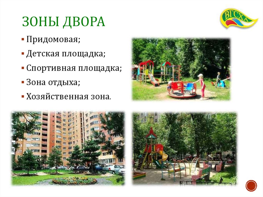 Зоны двора