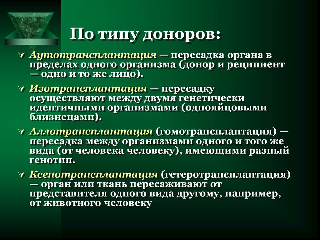 Тесты трансплантация поджелудочной железы