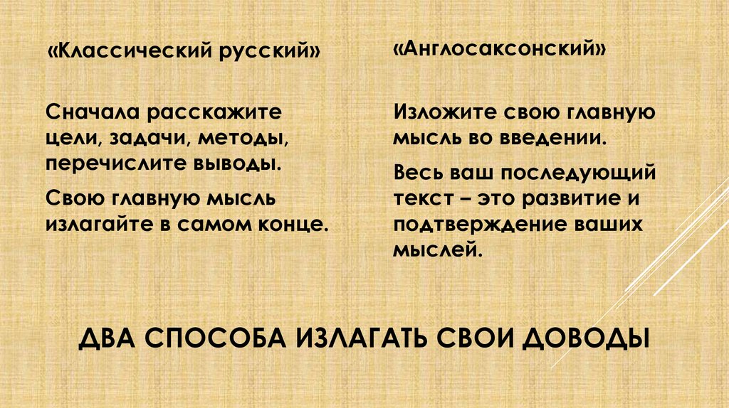 Перечислить методы оценки основных фондов. Метод излагай. Основные способы снижения риска. Визометрия это методика исследования. К основным способам уменьшения риска относят.