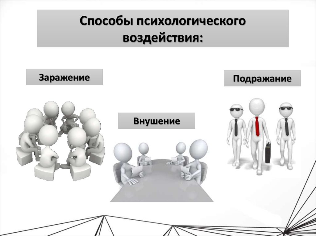 Способы влияния. Способы психологического воздействия. Способы психологического влияния. Способы воздействия в психологии. Подражание метод психологического воздействия.