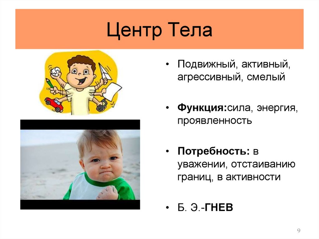 Проявленность это. Активная агрессия. Мальчик в уважении отстаиванию границ, в активности.