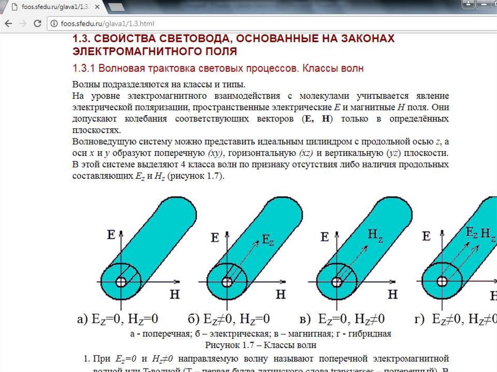 Поперечное магнитное поле. Характеристика световода. Обозначения продольной составляющей магнитного поля.