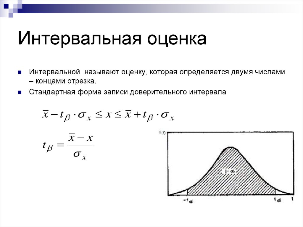 Интервальная оценка. Интервальная оценка среднего. Интервальная оценка пример. Интервальная оценка это в статистике.