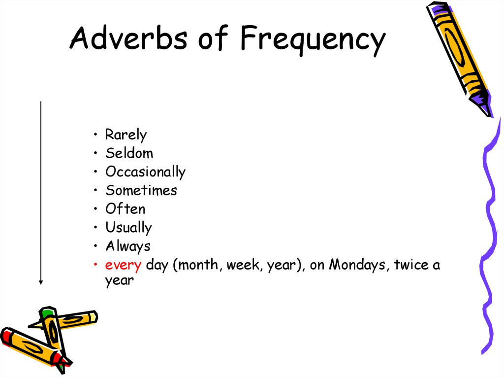 What do you always usually. Adverbs for Active Tenses Active. Active Voice sentences examples. Игра с ключевыми словами Олвейс Невер сомтаймс офтен южлй РАРЕЛЙ.