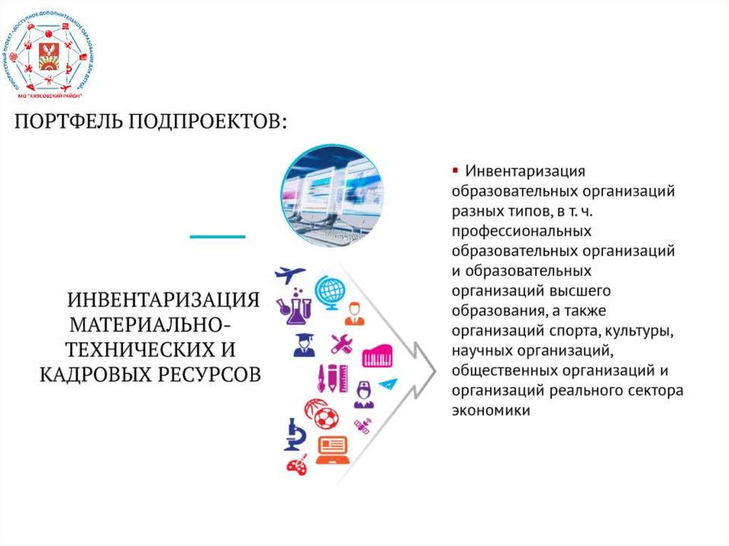 Цель реализации приоритетного проекта доступное дополнительное образование для детей ответ на тест