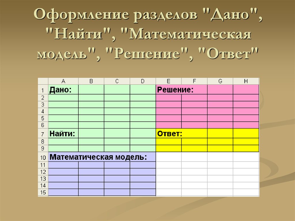 Моделирование в электронных таблицах проект