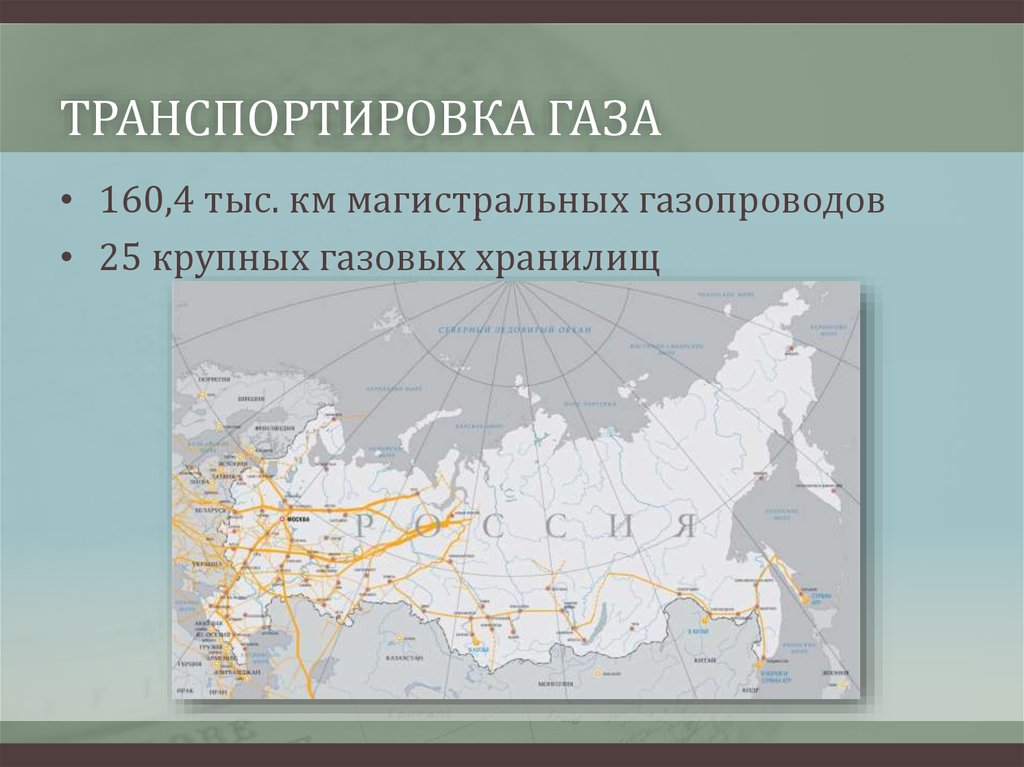 Перемещение газов. Факторы размещения газопровода.