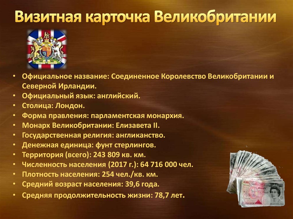 Презентация визитная карточка страны