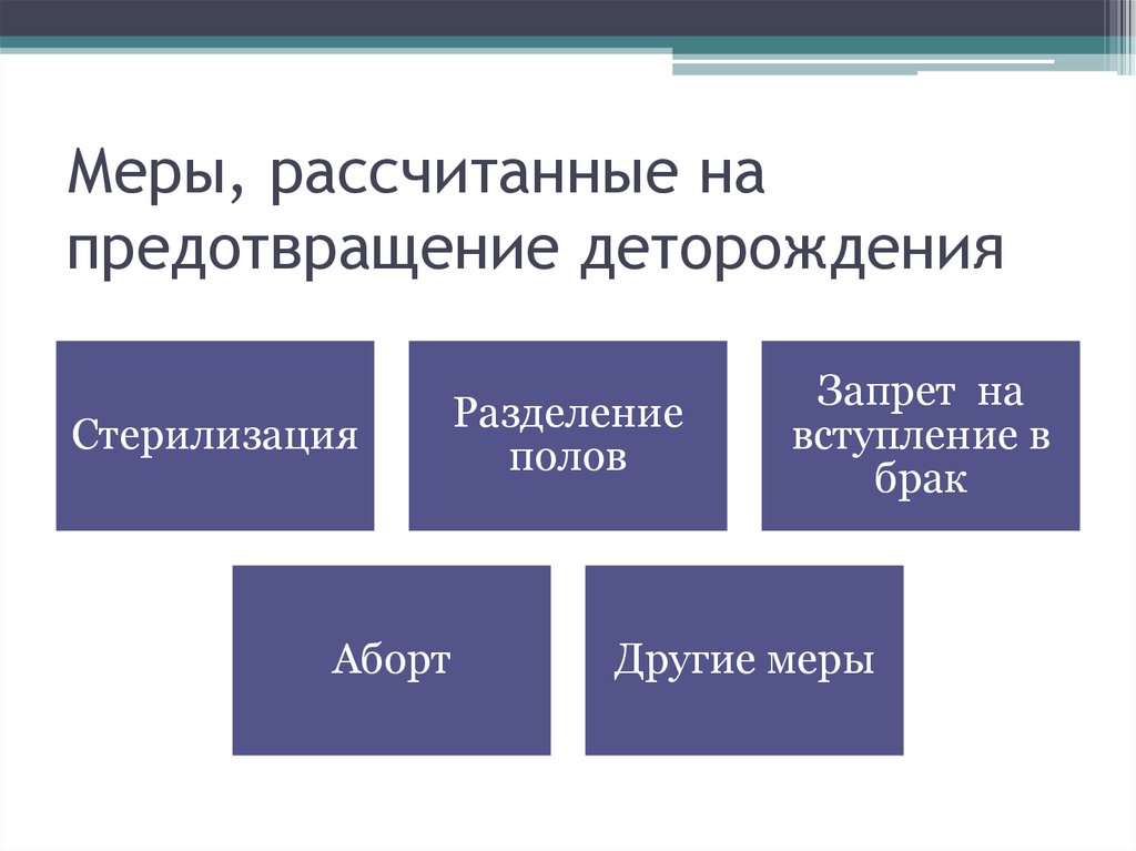 Международные преступления и правонарушения план