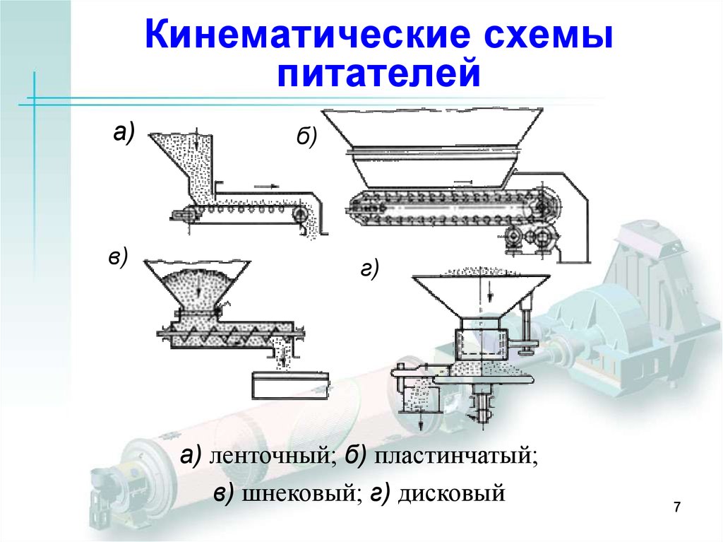 Пластинчатый питатель схема