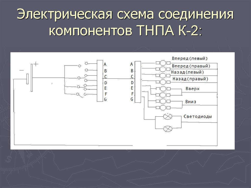 Схема компонентов. Схема подключения компонентов. Соединительная схема. Схема соединений. Электрическая схема подключения робота.