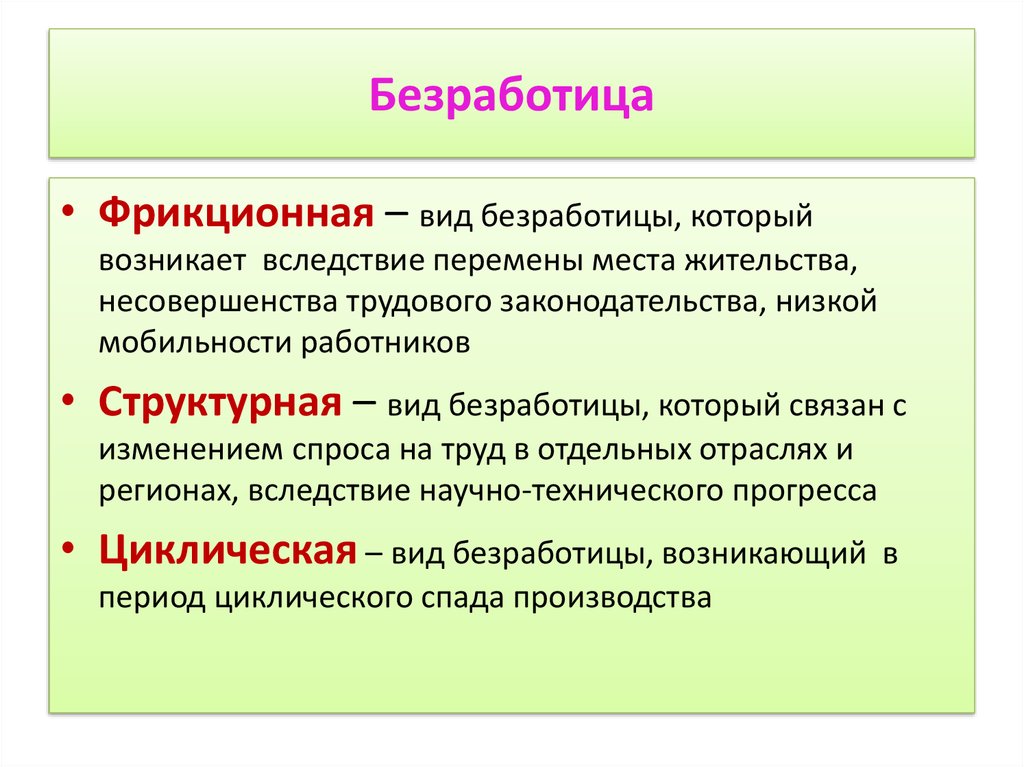 Фрикционная безработица картинки