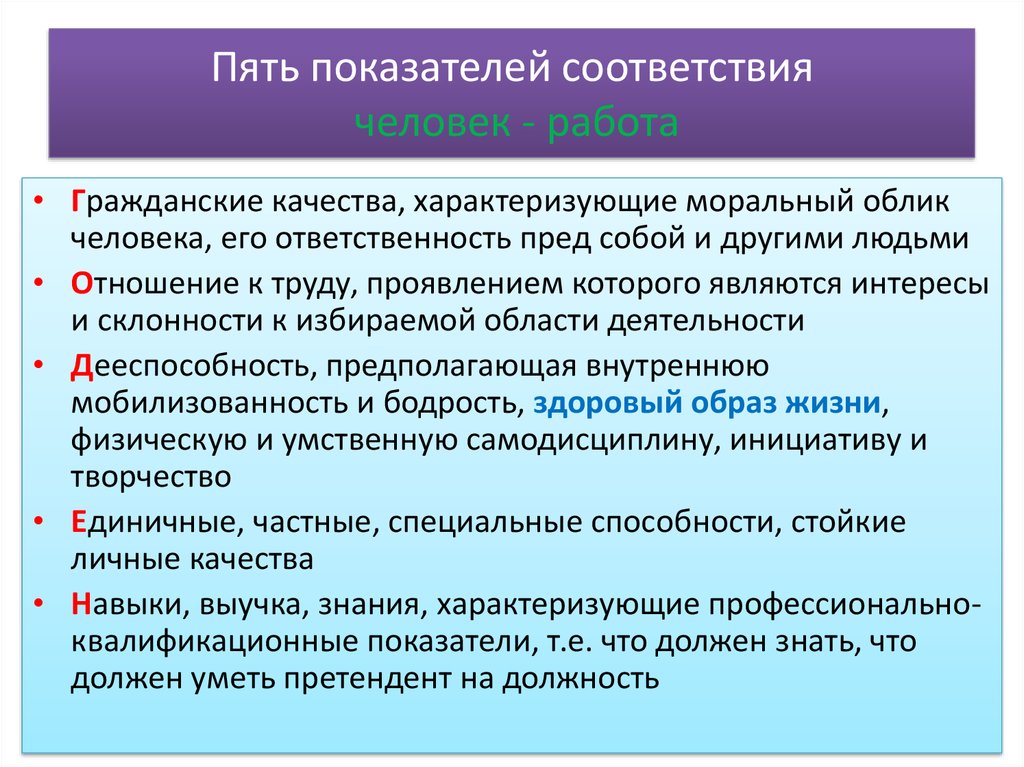 Моральный облик человека. Гражданские качества личности. Гражданские качества человека. Соответствие человек человек. Качества характеризующие ответственность.