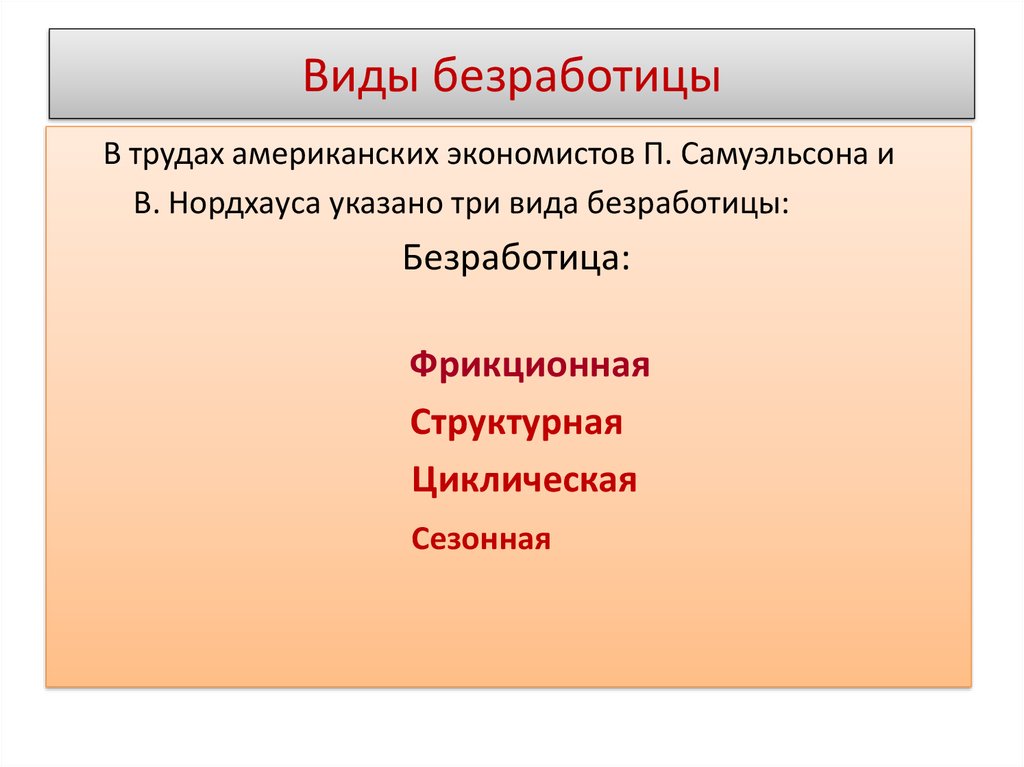 Рынок труда и безработица обществознание 11 класс презентация