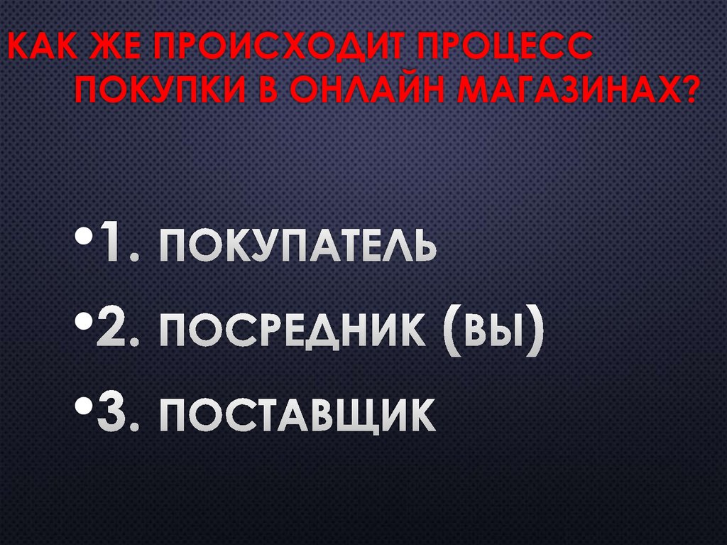 как же происходит процесс покупки в онлайн магазинах?