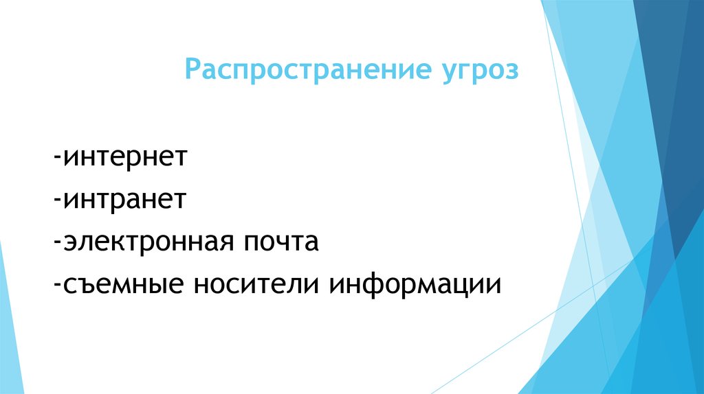 Опасность распространения. Распространение угроз.