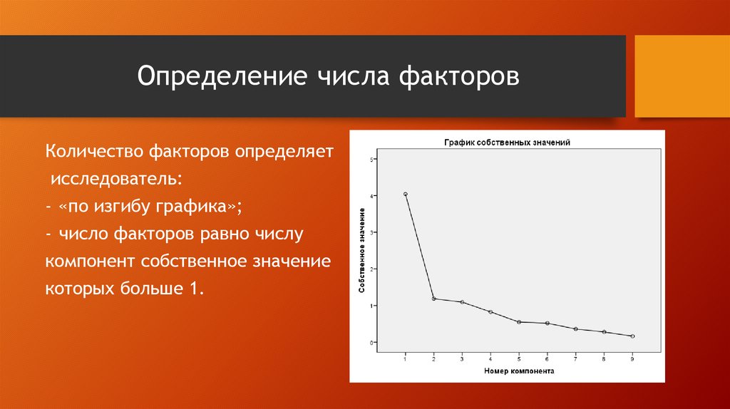 Фактор числа. Определение оптимального числа факторов это. Как определить количество факторов в модели. Количество это определение.