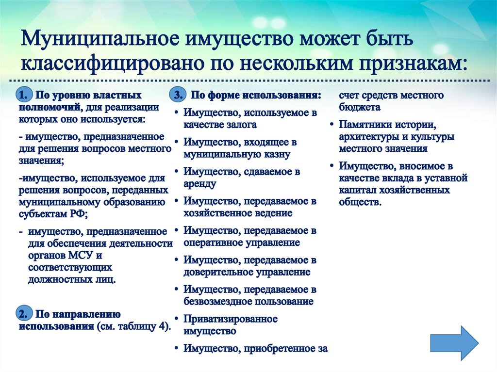 Муниципальное имущество может быть классифицировано по нескольким признакам: