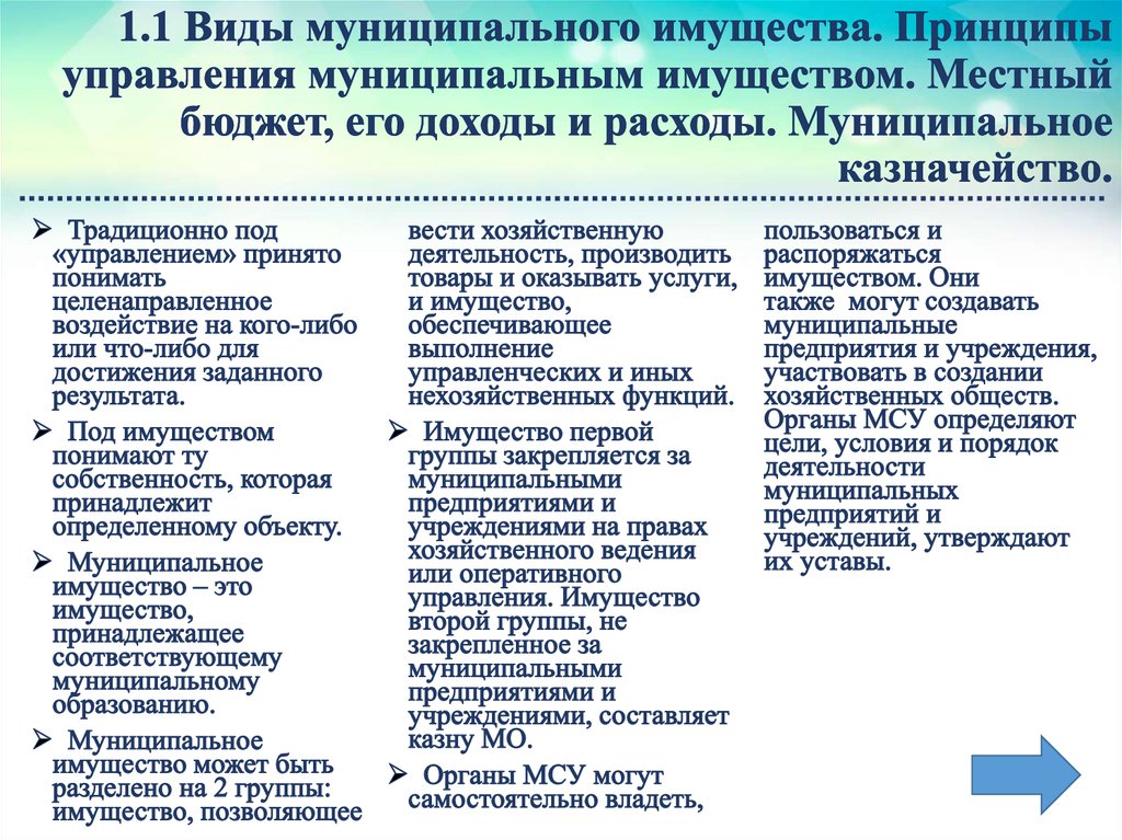 Использование муниципального имущества. Виды муниципального имущества. Формы управления муниципальной собственностью. Принципы управления муниципальным имуществом. Перечислите виды муниципального имущества.