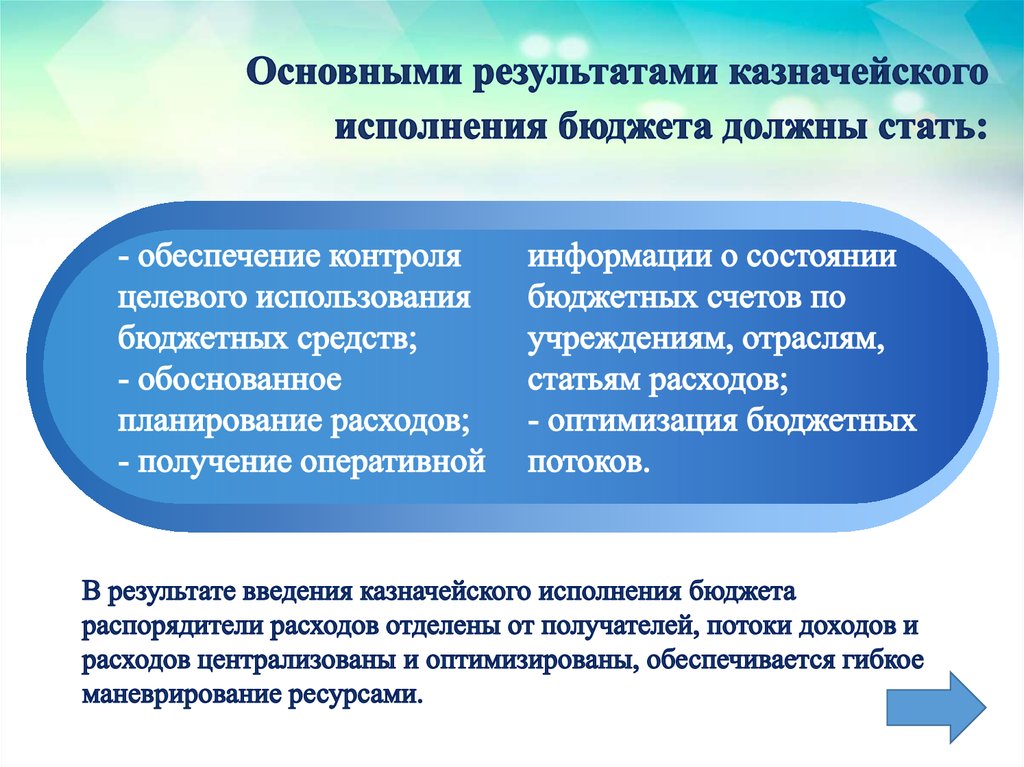 Повышение эффективности управления муниципальным имуществом презентация