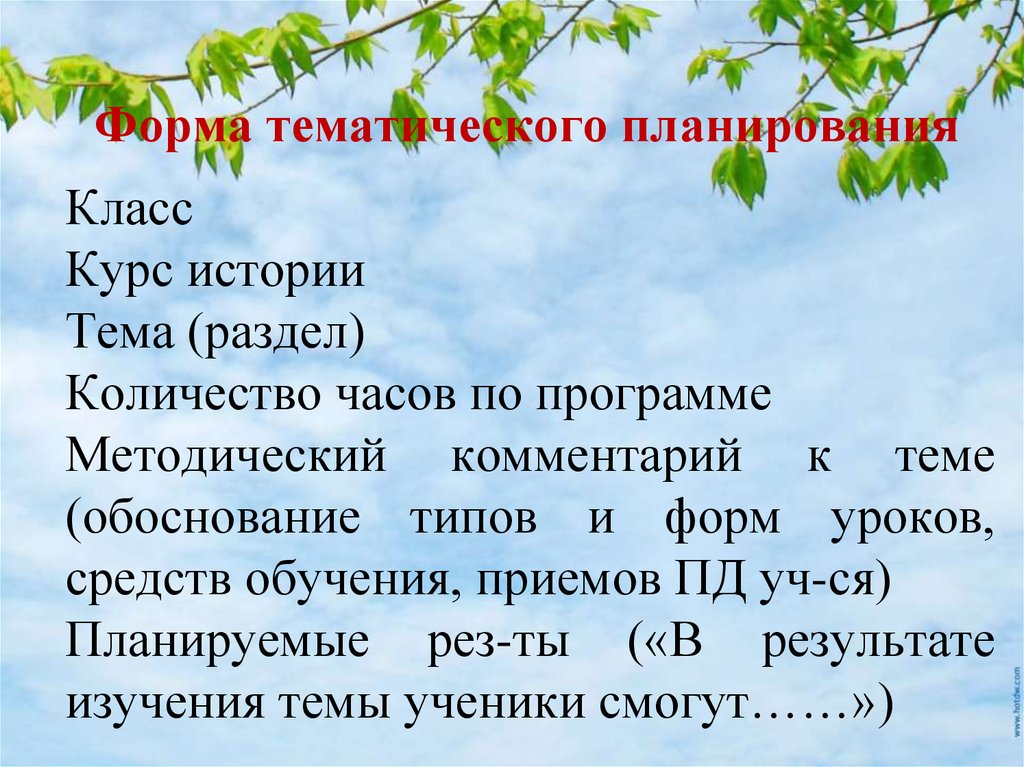 Форма тематического планирования