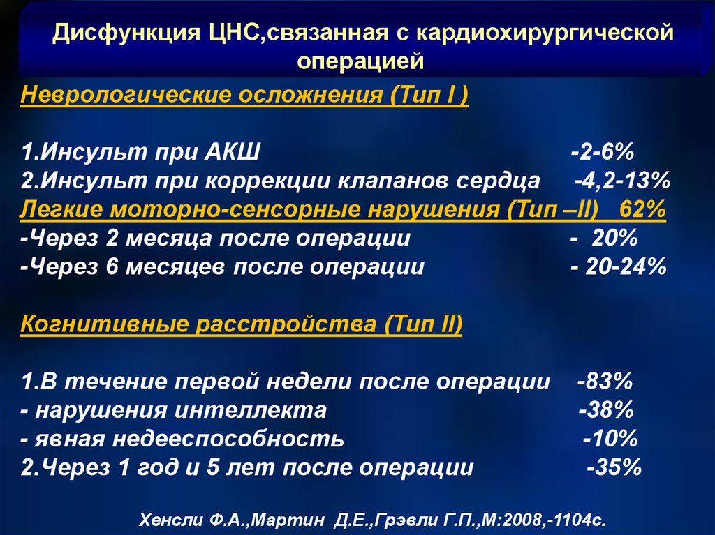 Дисфункция нервной системы. Дисфункция ЦНС. Функциональные нарушения цис. Нарушение функций ЦНС. Функциональные нарушения нервной системы.